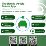 EV, app, Rescue, Canada, safety