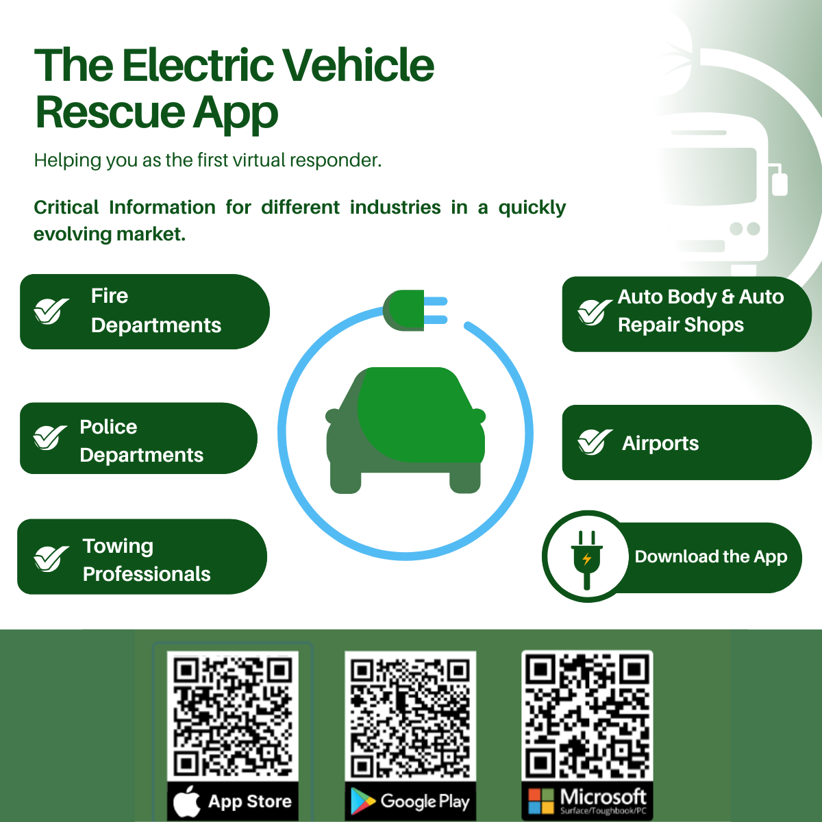 EV, app, Rescue, Canada, safety